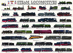 Parní lokomotiv